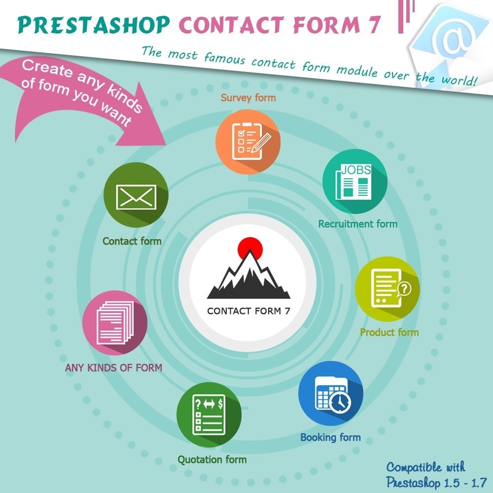 Contact Form 7 v2.0.3 module