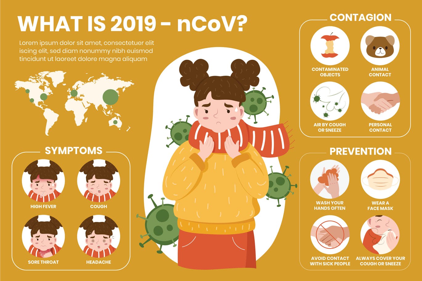 Coronavirus infographic collection template