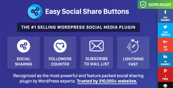 Social Media Buttons on WordPress