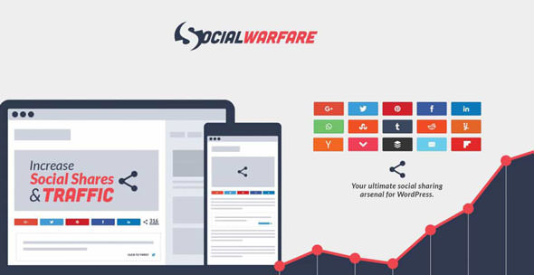 Social Warfare Pro