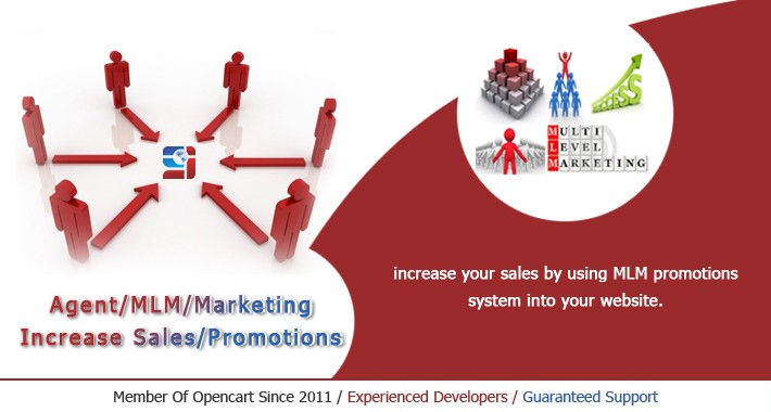 Multi Level Marketing - Network Marketing for OpenCart