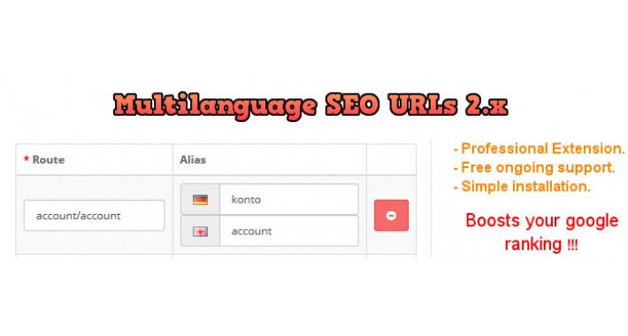Multi-language SEO URLs 2.x - OpenCart 2 multilingual URLs