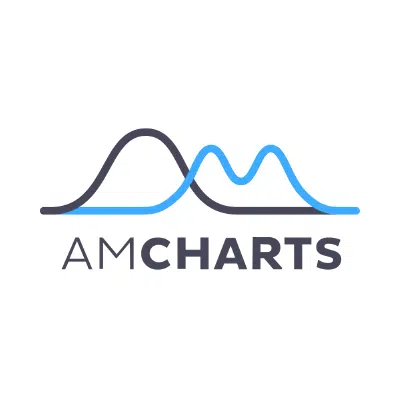 Amcharts v4.7.4 NULLED