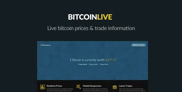 BitcoinLive - Realtime Bitcoin Prices & Info