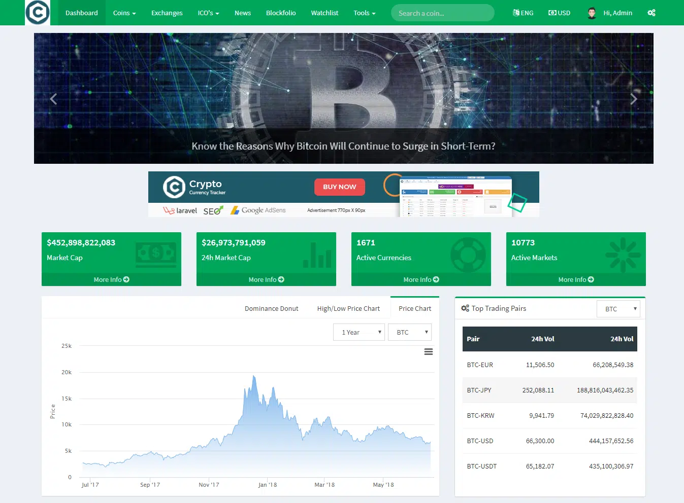 Crypto Currency Tracker v7.1 - prices, charts, news, ICO of cryptocurrencies