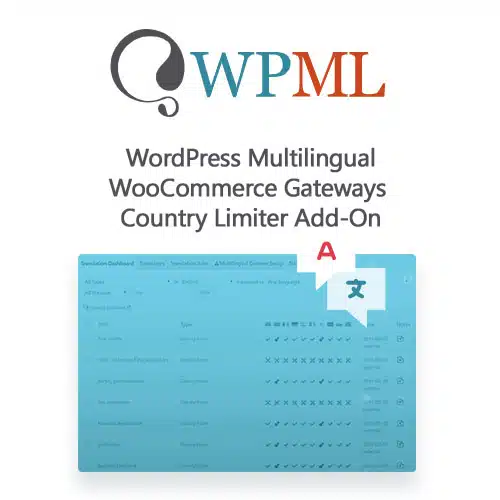 WordPress Multilingual WooCommerce Gateways Country Limiter