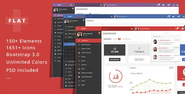 Flat Plus WordPress Plugin