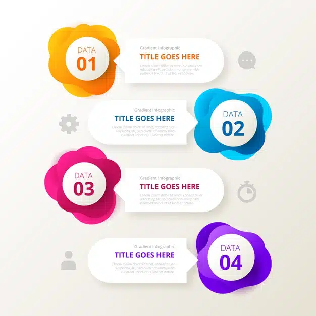 Gradient shape infographic and text boxes Premium Vector