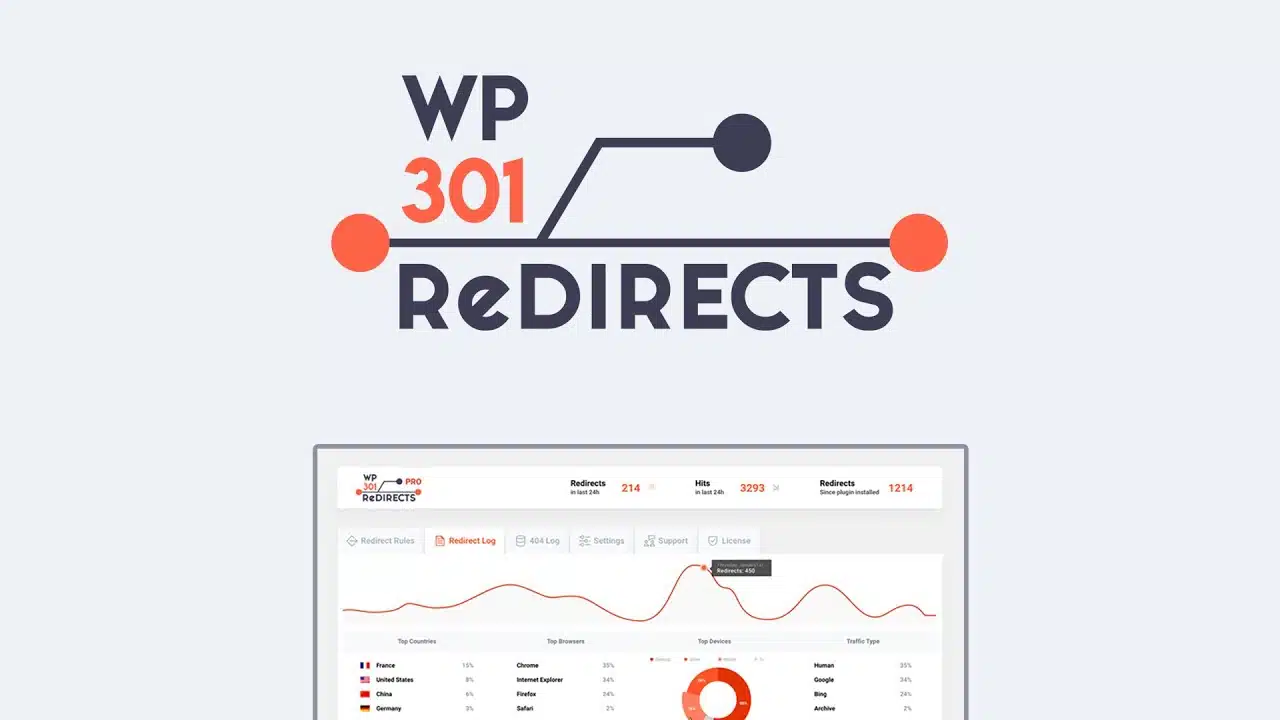 WP 301 Redirects Pro v5.72 NULLED