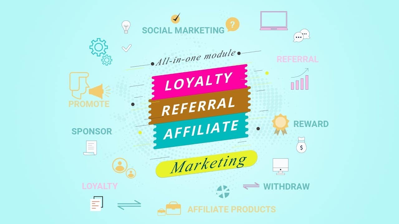 Loyalty, referral & affiliate program (reward points) Module